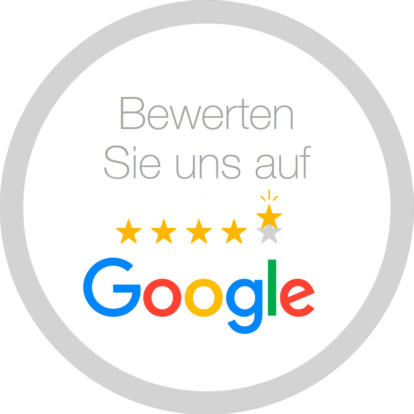Google Bewertung Synergie Physiotherapie Berlin